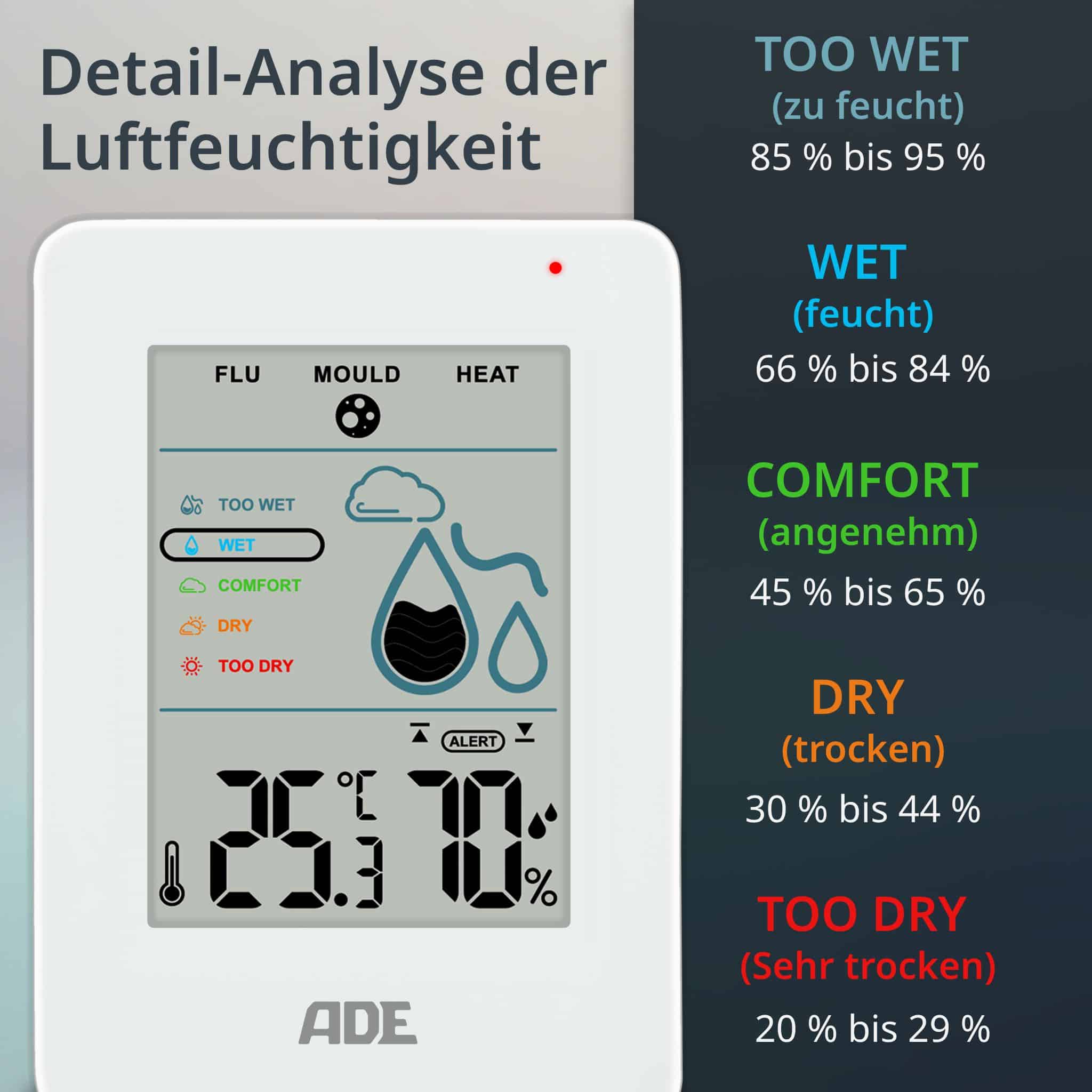 Hygrometer | ADE WS2310-1